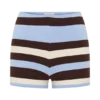 Philly Stripe Knit Short – Chocolate/Blue